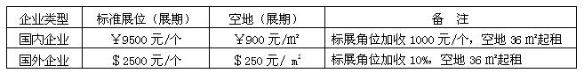 展位會(huì )用