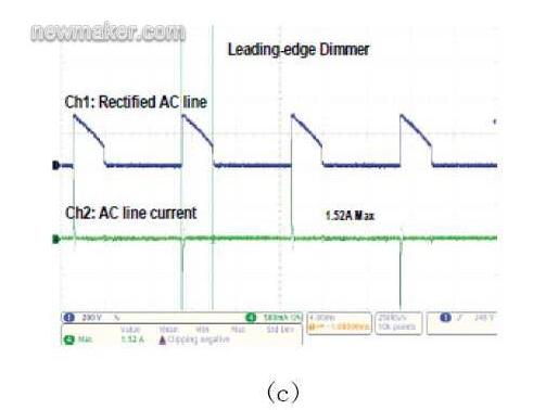 iW3610系列控制器的一個(gè)具體應用方案