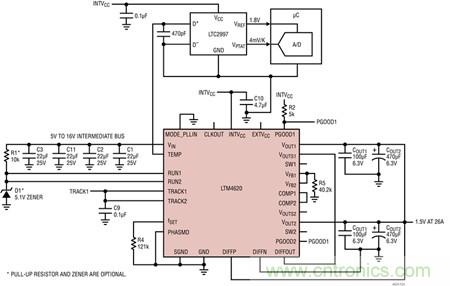 LTM4620、兩相 1.5V/26A 并聯(lián)輸出