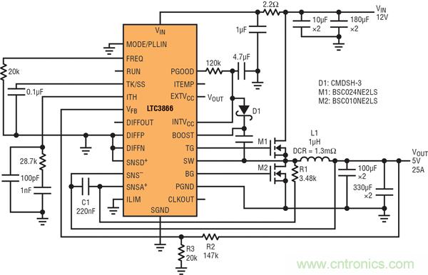 圖9：高效率電源，12V輸入至5V/25A輸出