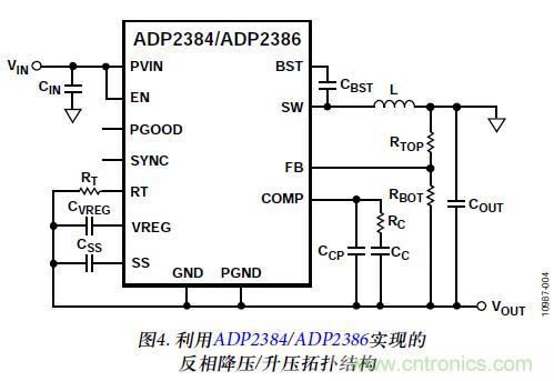 圖4. 利用ADP2384/ADP2386實(shí)現的反相降壓/升壓拓撲結構