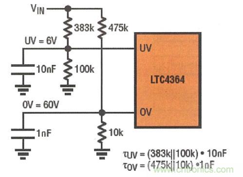 圖6：可對輸入 UV 和 OV 監視器進(jìn)行配置以阻止在過(guò)壓情況下啟動(dòng)