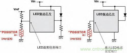 圖4:現有的芯片“POSISTOR”PRF系列與LED驅動(dòng)器的組合