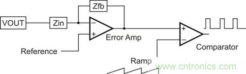 圖1：低電平控制電路的諸多噪聲形成機會(huì )