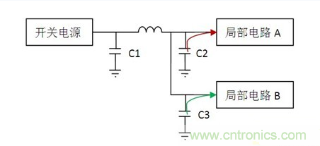 常用到的三種電容：鋁電解電容，瓷片電容和鉭電容