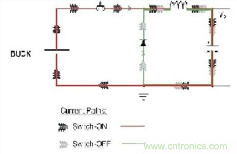 PCB布局的關(guān)鍵！教你一次搞定PCB布局