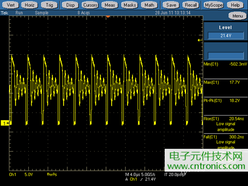 工程師詳解:一款DC/DC隔離式反激開(kāi)關(guān)電源設計及參數計算