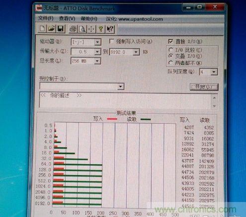 制作U盤(pán)全過(guò)程，由PCB做起
