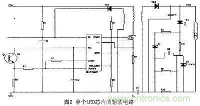 可實(shí)現大功率全彩色的LED照明驅動(dòng)設計
