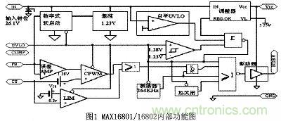 可實(shí)現大功率全彩色的LED照明驅動(dòng)設計