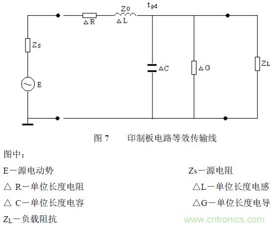 搞定EMC的兩大關(guān)鍵:元器件選型和PCB的EMC設計