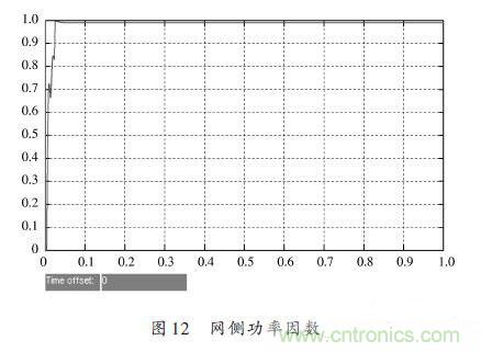 有圖有真相:針對無(wú)橋APFC電路的單周期控制方案與應用