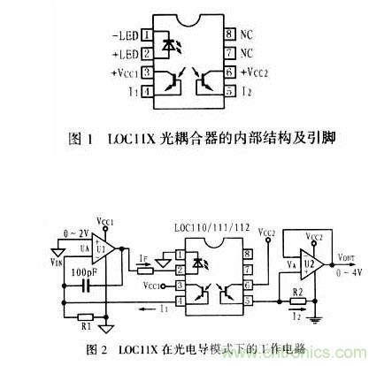 隔離放大器的寵兒：LOC11X線(xiàn)性光耦合器