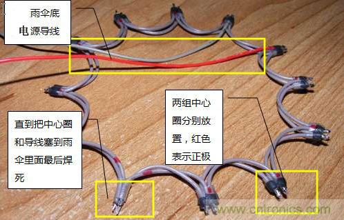 創(chuàng  )意DIY！送女朋友的絕妙禮物，LED星光傘！