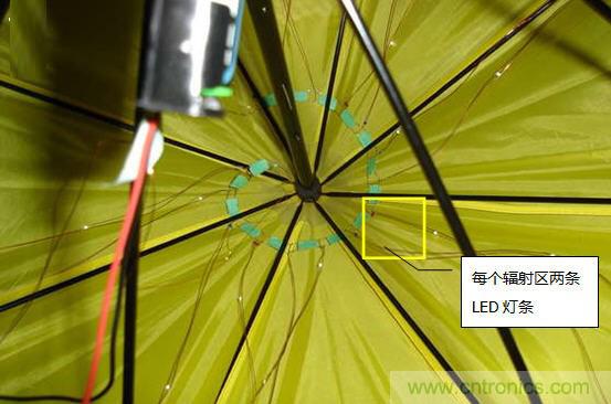 創(chuàng  )意DIY！送女朋友的絕妙禮物，LED星光傘！