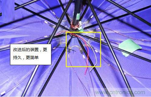 創(chuàng  )意DIY！送女朋友的絕妙禮物，LED星光傘！