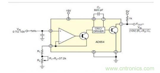 采用一個(gè)固定電阻與電容的典型實(shí)現方法