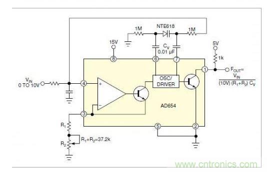 采用一個(gè)固定電阻與電容的典型實(shí)現方法