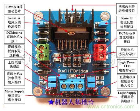 Arduino直流電機驅動(dòng)板的硬件資源
