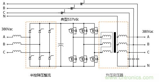 UPS技術(shù)進(jìn)入模塊化結構時(shí)代