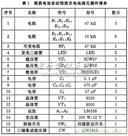搜羅全網(wǎng)經(jīng)典充電電路設計，度娘知道的也不過(guò)如此了