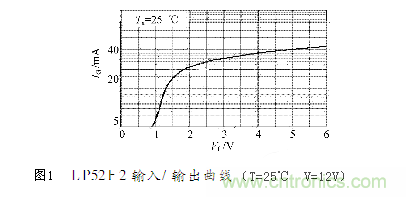 線(xiàn)性光電隔離電子電路的設計