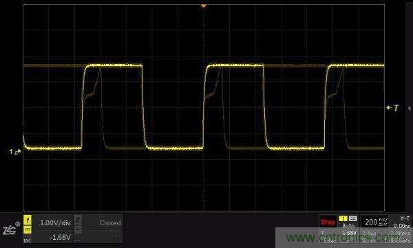 50kwfms/s波形刷新率下觀(guān)察的波形信息 