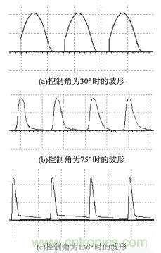 獨家揭秘:原邊控制帶TRIAC調光的LED驅動(dòng)電源設計