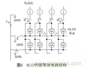 工程師解析:OLED的無(wú)源驅動(dòng)技術(shù)