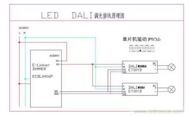 DALI接線(xiàn)原理