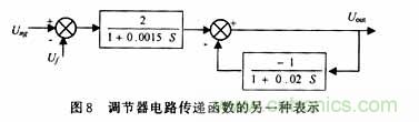 采用可編程模擬器件實(shí)現直流伺服電機的調速系統