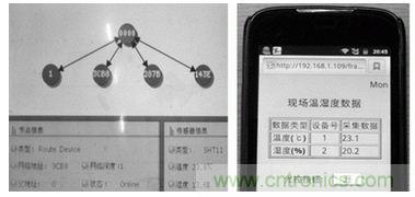 ZigBee與WiFi首次合作，雙模網(wǎng)關(guān)的設計與實(shí)現
