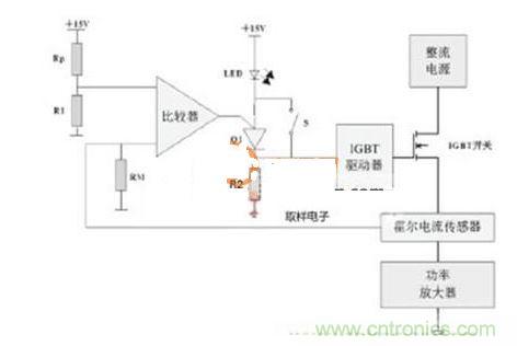 過(guò)流檢測電路原理