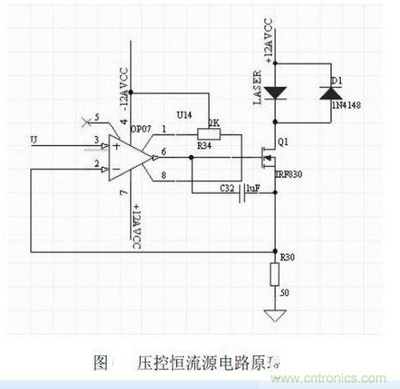 FPGA激光器驅動(dòng)怎么辦？電路設計指南幫你忙