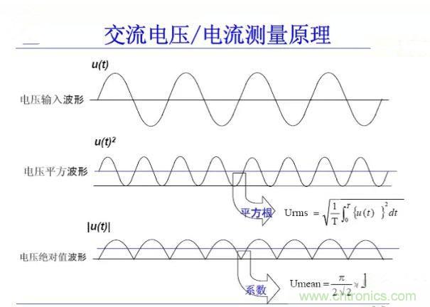 找出幕后黑手！揭秘為何斷路器頻繁誤跳閘？