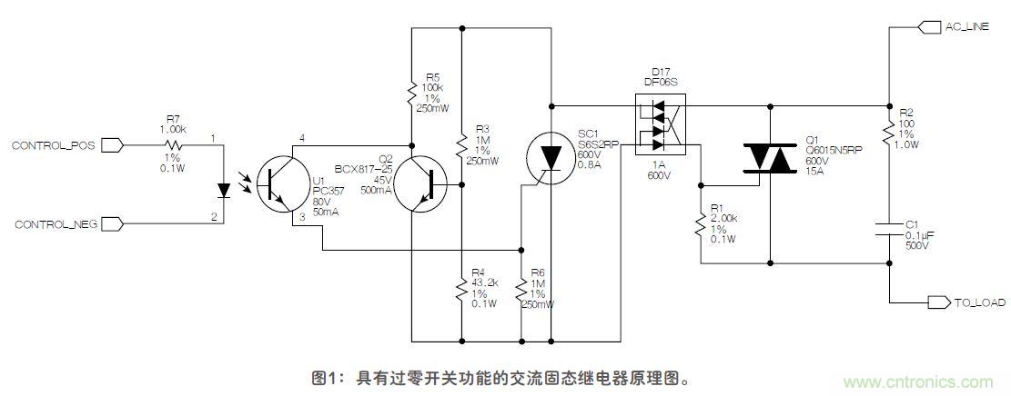 這款固態(tài)繼電器，具有過(guò)零開(kāi)關(guān)功能？