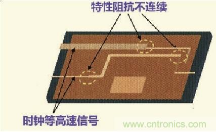 高速信號走線(xiàn)規則九大件！輕松搞定PCB設計的EMI