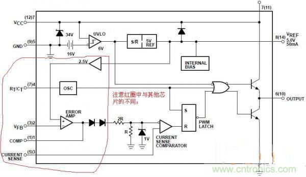 發(fā)燒友總結:UC3842開(kāi)關(guān)電源的設計問(wèn)題