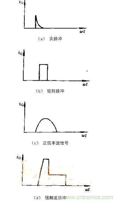 設計可控硅出發(fā)電路，先滿(mǎn)足以下要求！