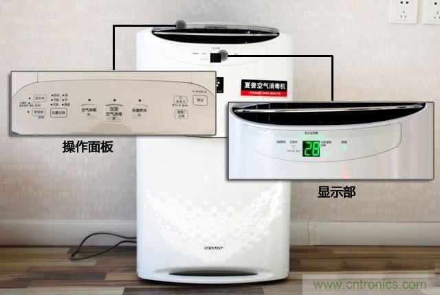 兩款日系空氣凈化器對比評測：誰(shuí)才是深層凈化之王?