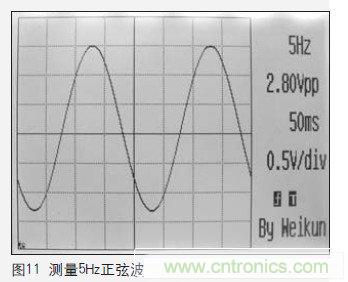 一個(gè)工程師與電子制作的故事:數字示波器DIY設計