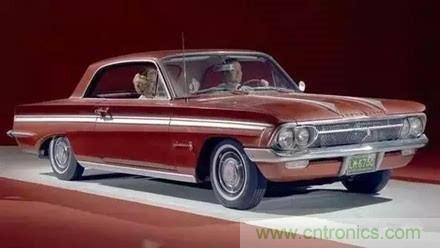 20個(gè)汽車(chē)發(fā)展史上的第一次 你知道幾個(gè)？