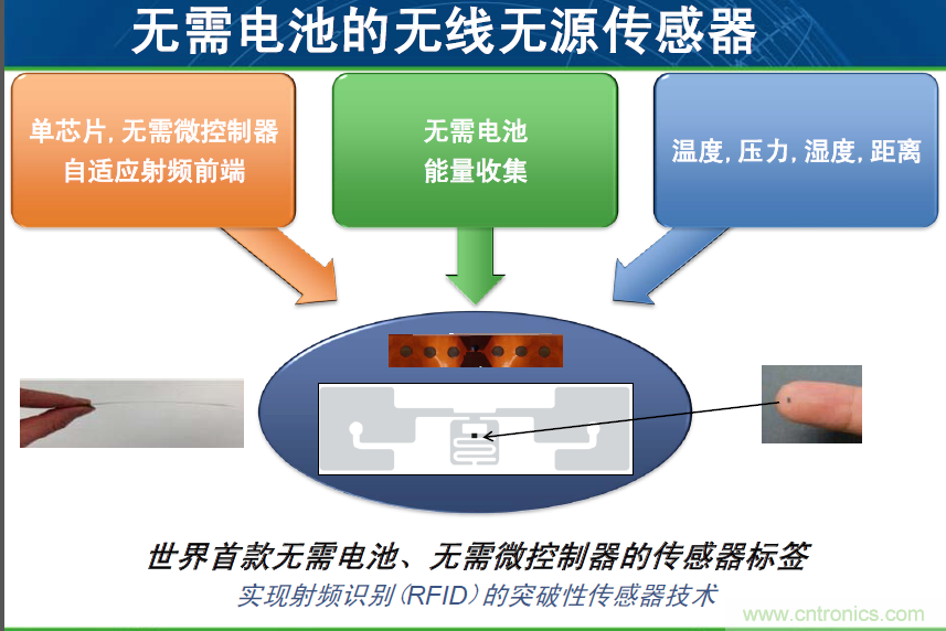 安森美汽車(chē)電子龐大銷(xiāo)售市場(chǎng)帶動(dòng)半導體行業(yè)需求與日俱增
