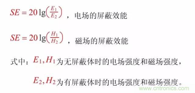 熱帖整理：EMC理論基礎，讓你從此遠離EMC困擾！