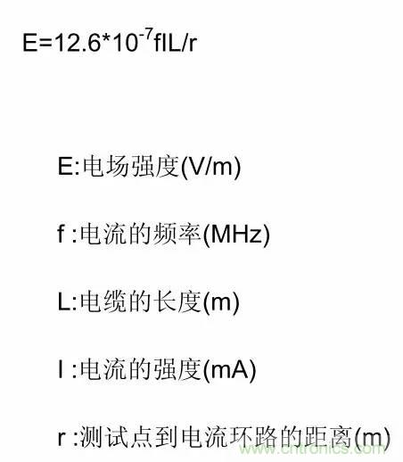 熱帖整理：EMC理論基礎，讓你從此遠離EMC困擾！