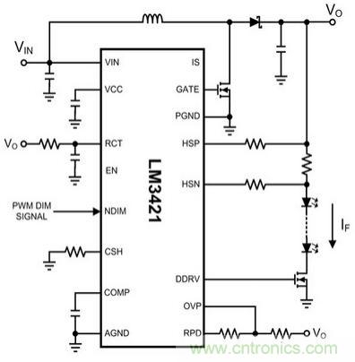 詳解 LED PWM 調光技術(shù)及設計注意事項