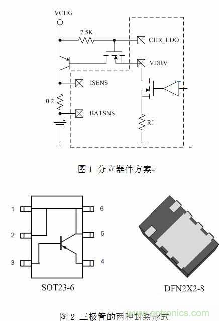 淺析智能手機“一小時(shí)充電”的充電保護方案