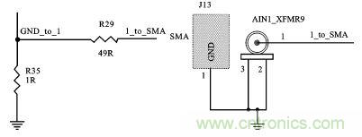 (多圖) 汽車(chē)電子MCU的抗EMI設計與測試方案