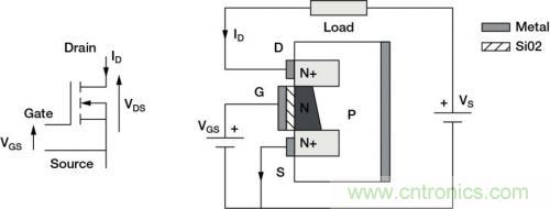 對比六種電流測量方法，孰優(yōu)孰略一目了然