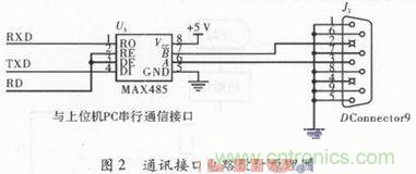 基于A(yíng)T89S52單片機的溫度檢測與保護電路設計